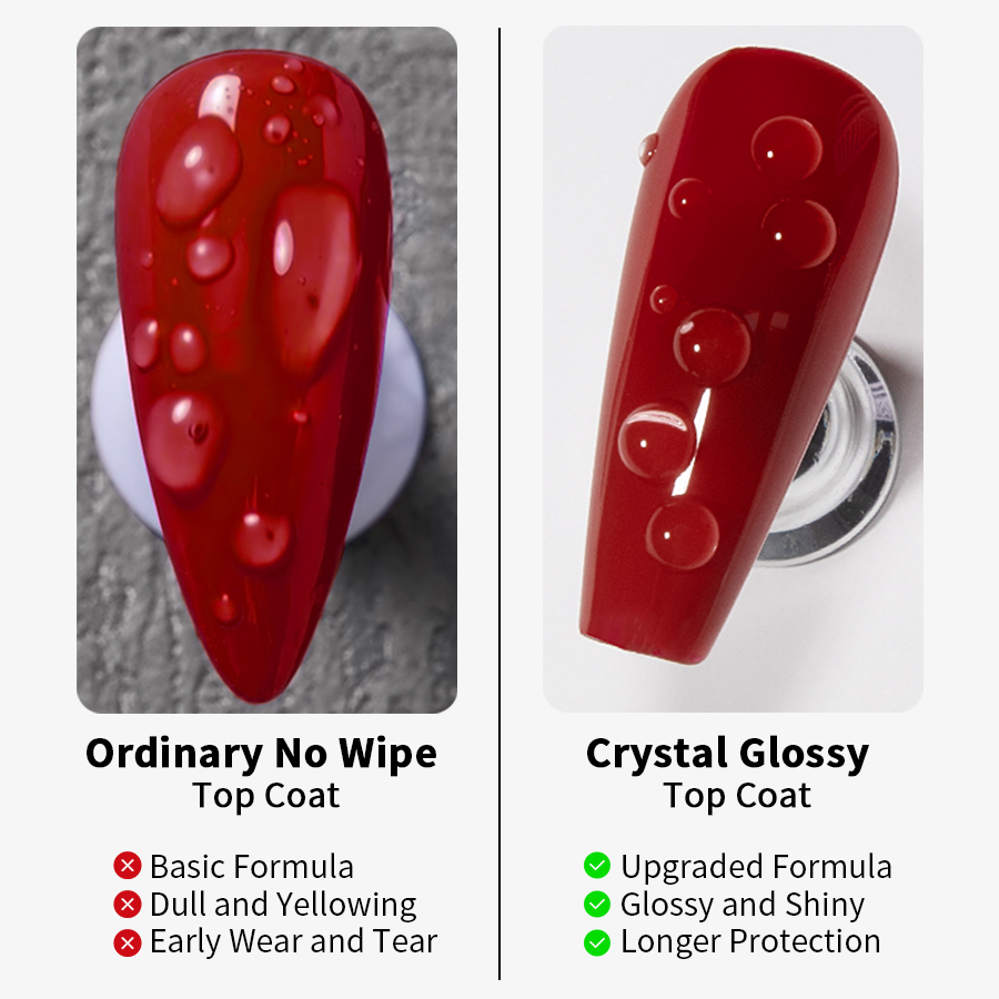 RS NAIL Crystal Top Coat Long  - огляд і ціна Nail Art Glossy